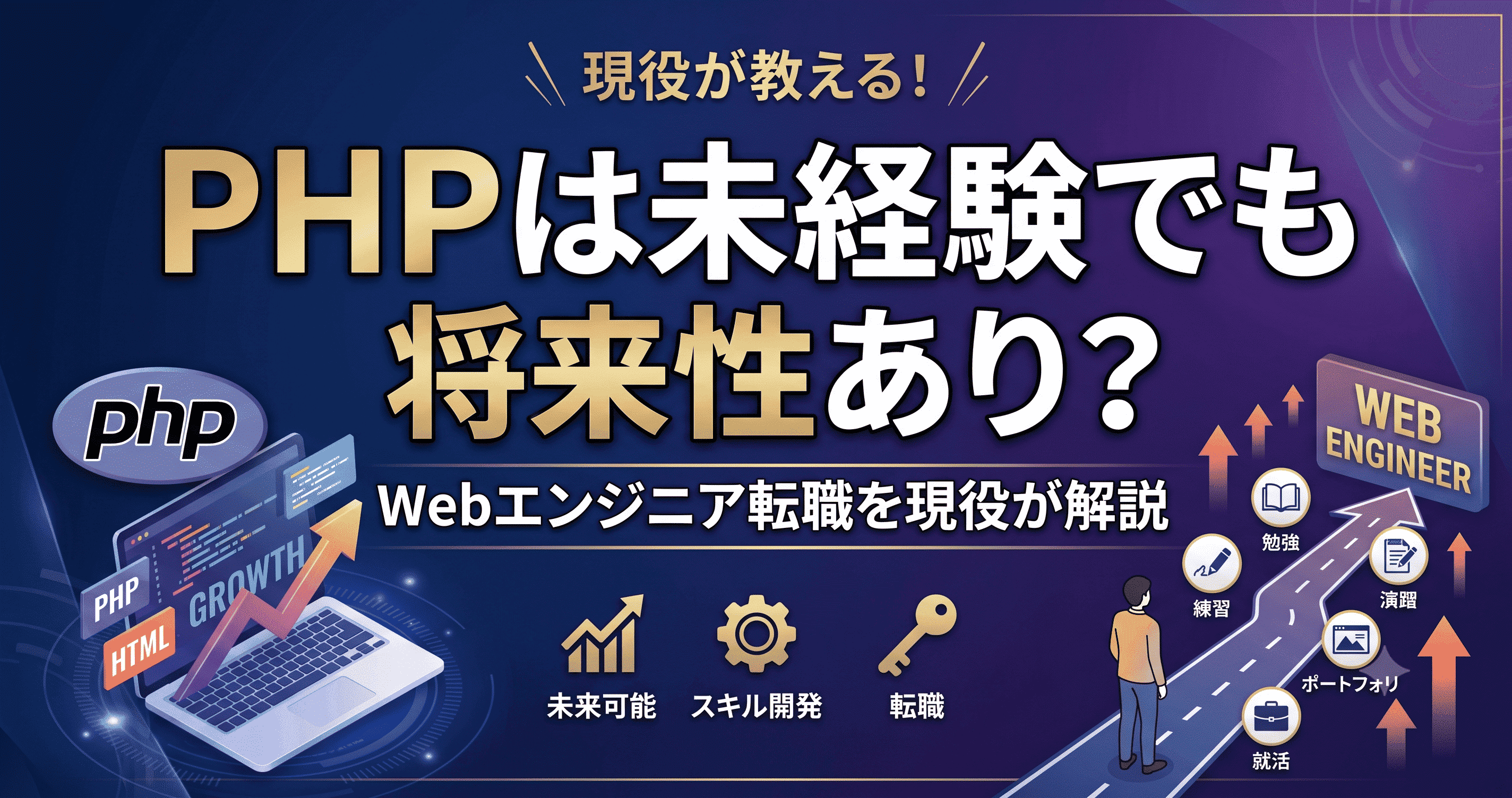 PHPの将来性と需要は?未経験転職を現役が解説