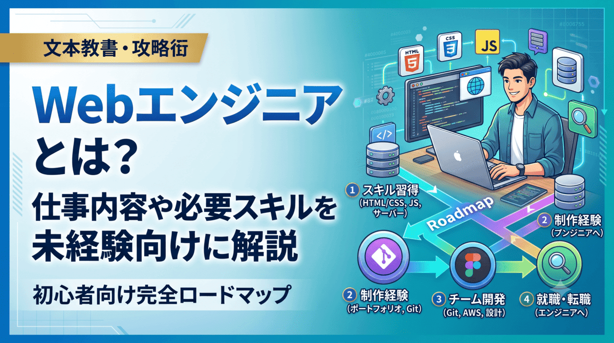 Webエンジニアとは?仕事内容や必要スキルを未経験向けに解説